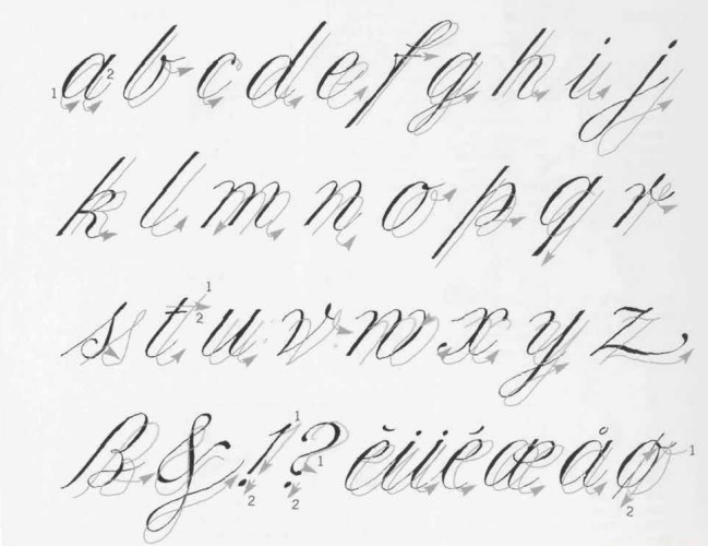 【教程】铜版印刷体 copperplate_英文书法字体_书法
